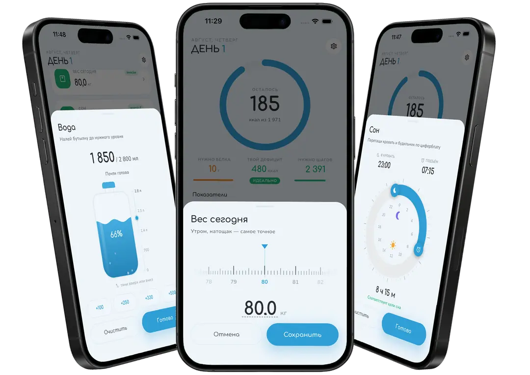 Water, sleep and weight trackers
